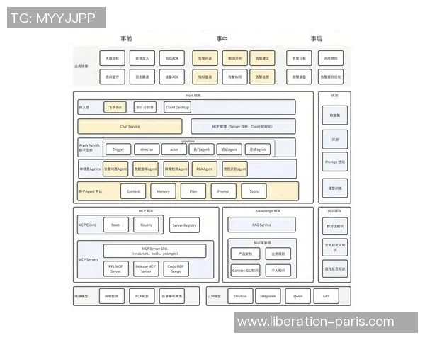 西安极限运动队的节奏变化与成绩分析探讨